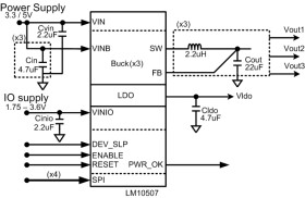 Triple Buck + LDO Power Management IC (PMIC)