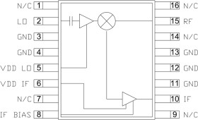 Downconverter Mixer SMT, 0.7 - 1.0 GHz
