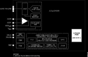 Precision Analog Microcontroller, 12-Bit Analog I/O, ARM7TDMI MCU