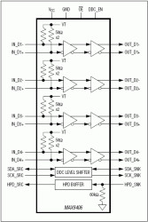 DisplayPort to DVI™/HDMI Level Shifter