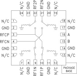 Non-Reflective Differential SPDT Switch, DC - 4 GHz