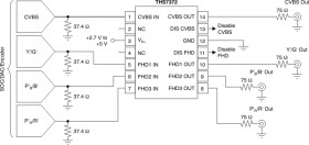 4-Channel Video Amplifier with 1-SD and 3-Full-HD Filters with 6-dB Gain
