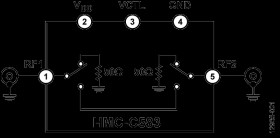 0.1 GHz to 40 GHz, SPST Switch