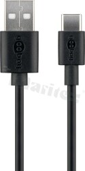 USBC-A2.0-BK-WT