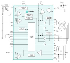 MAX20082 Dual, Redundant, H-Bridge Motor Driver with ASIL Diagnostics