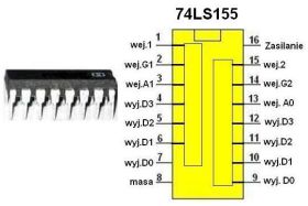 Układ cyfrowy 74LS155