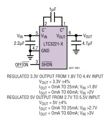 Micropower, Regulated Charge Pump in 2 x 2 DFN