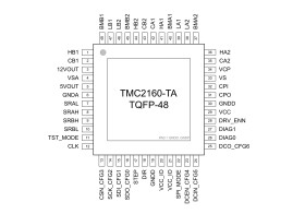 Stepper motor driver 8 to 60V, for external N-Fets with S/D and SPI Interface, 256 µSteps, CoolStep, StallGuard2, SpreadCycle an