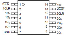 Dual 4-Bit Binary Counters | D | 14 | -40 to 85