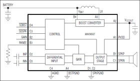 Boosted 2.2W Class D Amplifier with Automatic Level Control
