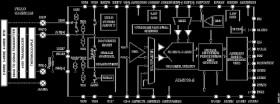 Universal Input Analog Front End with 24-Bit ADC for Industrial Process Control Systems