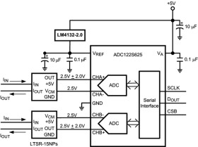 Dual 12-Bit, 50 kSPS to 200 kSPS, Simultaneous Sampling A/D Converter