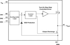 3.6-V, 0.5-A, 55-mΩ, 80nA leakage load switch with output discharge | YFP | 6 | -40 to 85