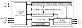 High-Precision 3-Wire Digital Thermometer and Thermostat