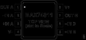 5V, CMOS, Zero-Drift, Rail-to-Rail, Dual Operational Amplifier