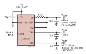 Monolithic Fixed-Output 400mA Buck Regulator with Dual 150mA LDOs in 2mm x 2mm DFN