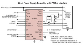 Octal Digital Power Supply Manager with EEPROM