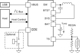 I2C 1cell 3A Buck battery charger with power path, USB detection and OTG in WCSP