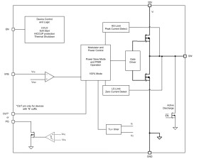 2.5V-to-5.5V input, 1A output high-efficiency step-down converter