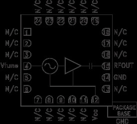 Wideband MMIC VCO with Buffer Amplifier 3.90 - 7.50 GHz