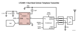 RF Power Controllers with 250kHz Loop BW and 45dB Dynamic Range