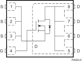 30-V, N channel NexFET™ power MOSFET, single SON 5 mm x 6 mm, 2.9 mOhm