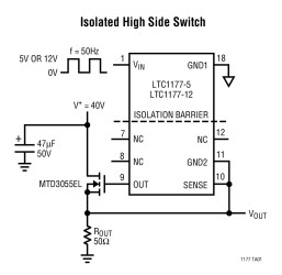 Isolated MOSFET Drivers