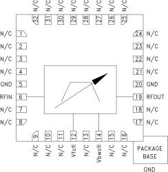 Filter - Tunable, Band Pass SMT, 1 - 2 GHz