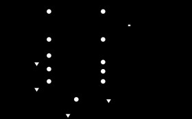 Ultralow Power Step-Down Regulator with Input Voltage Monitor and Regulation