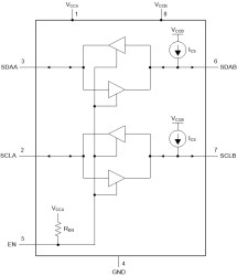 2-bit level-translating 400-kHz I2C/SMBus buffer/repeater with internal 1-mA current source