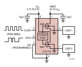 SMBus Dual High Side Switch