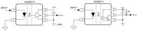 DC input, logic output, single-channel high-speed opto-emulator