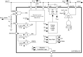 3-V to 65-V, automotive ideal diode controller driving back to back NFETs