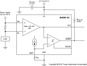 AEC-Q100, 36V, 550kHz, 4V/µs, high-precision current sense amplifier w/ comparator