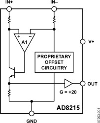 High Voltage, Current Shunt Monitor