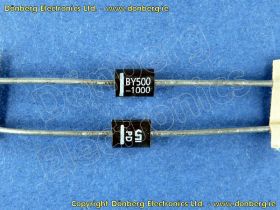 BY500/1000
