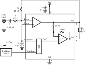 350-mW, mono, analog input Class-AB audio amplifier & VSSOP package