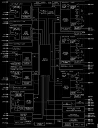 Power Management IC for Automotive Application