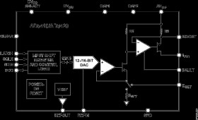 Single-Channel, 12-/16-Bit, Serial Input, 4 mA to 20 mA, Current Source DAC, HART Connectivity