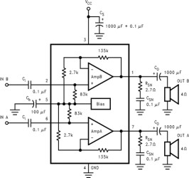 11-W, stereo, 9- to 32-V, analog input Class-AB audio amplifier