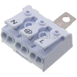 Złącza 3x2.5mm z uziemieniem