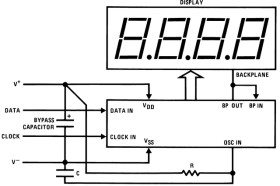 Liquid Crystal Display Drivers (LCD Driver)