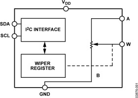128-Position IC-Compatible Digital Potentiometer