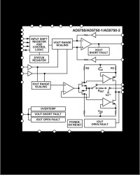 Industrial Current/Voltage Output Driver with Programmable Ranges