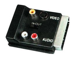 PRZEJSCIE EURO.EURO.3RCA+SVHS+PRZELACZNIK