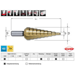 RUKO A101126TRO Step Drill Bit Set High-Speed Steel TiN Coating