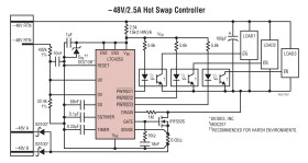 –48V Hot Swap Controller with Sequencer