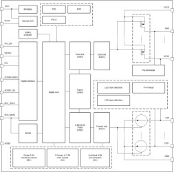 11 × 18 LED matrix driver with 8-bit analog and 8-/16-bit PWM dimming