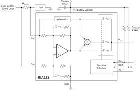 26V, programmable-gain current sense amplifier & analog power monitor