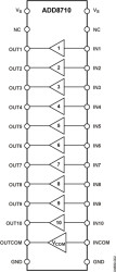 10-Channel Gamma Buffer with V Driver